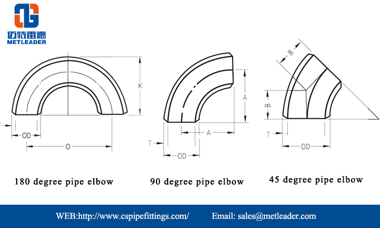 different degree pipe elbow