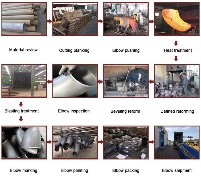 testing of carbon steel pipe elbow