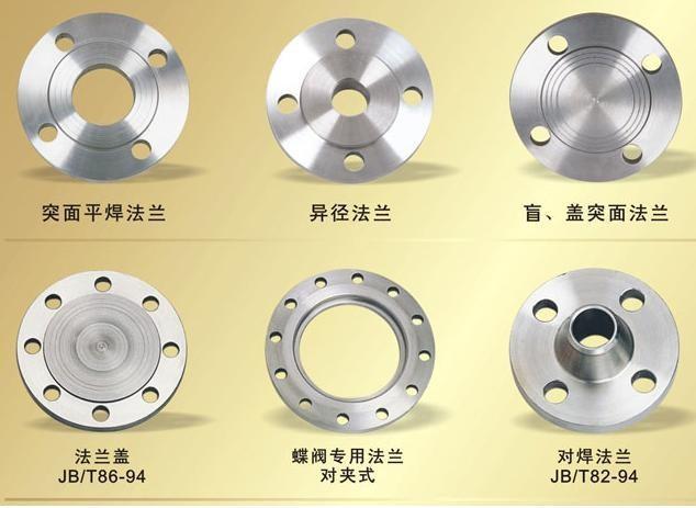 Flange type