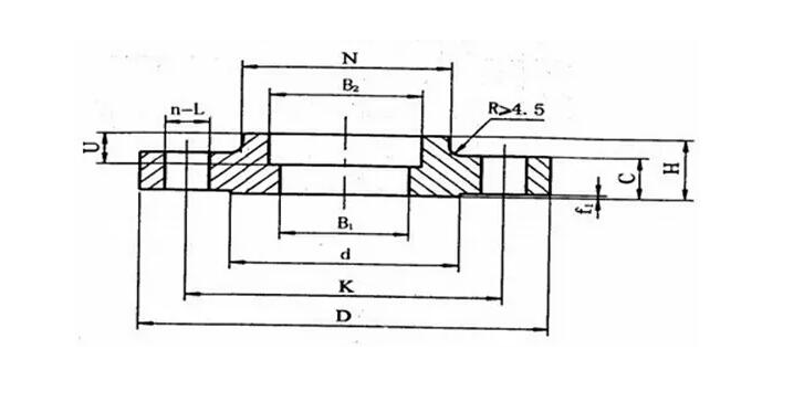 Socket weld flange