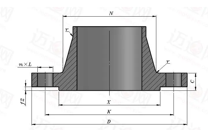 Integral flange