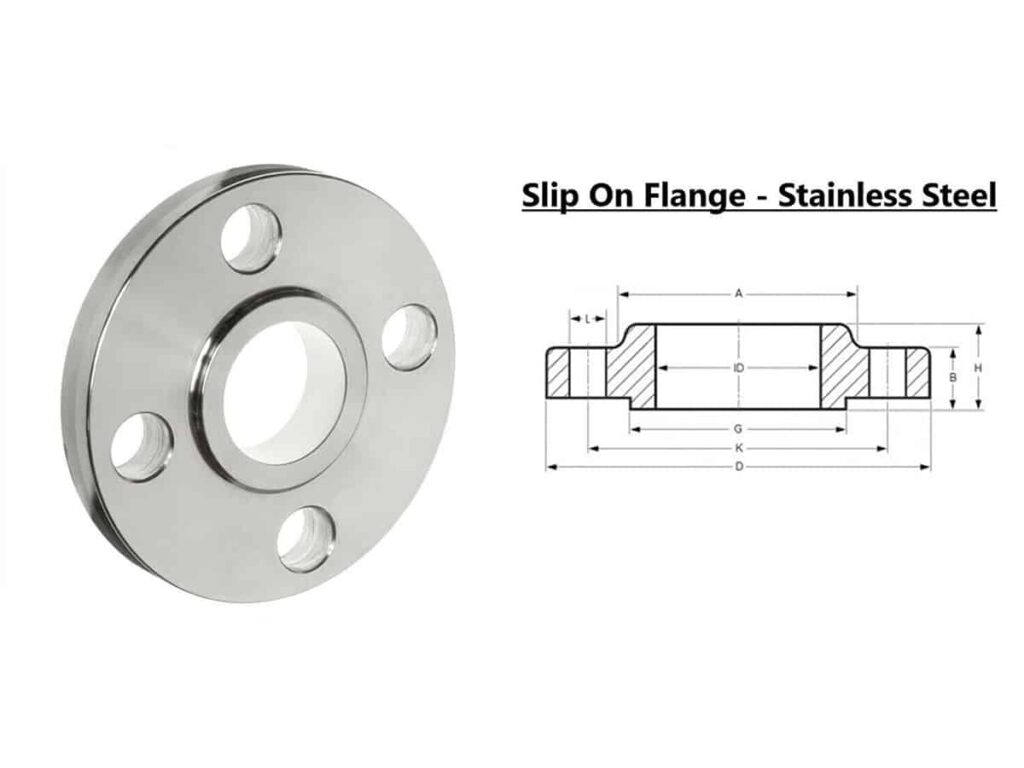 Slip-on flange