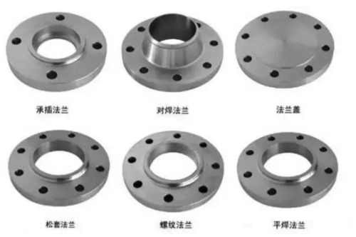 Classification of flanges