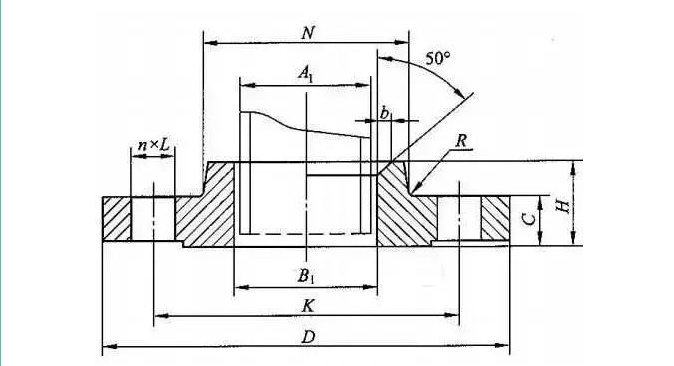 Flat welding flange with neck