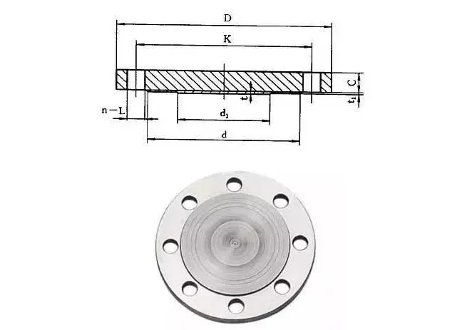 Lined flange cover