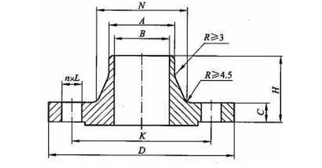 American standard neck flat welding flange