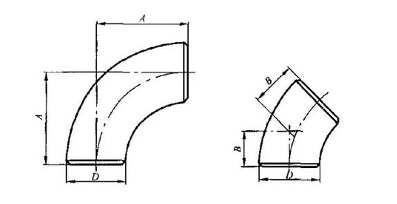 The difference between short radius elbow and long radius elbow